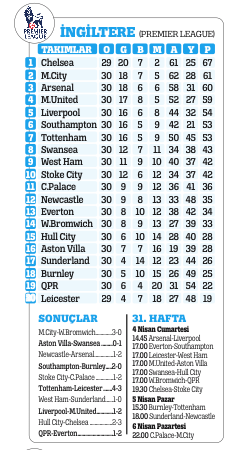 Krizlerden lider doğar